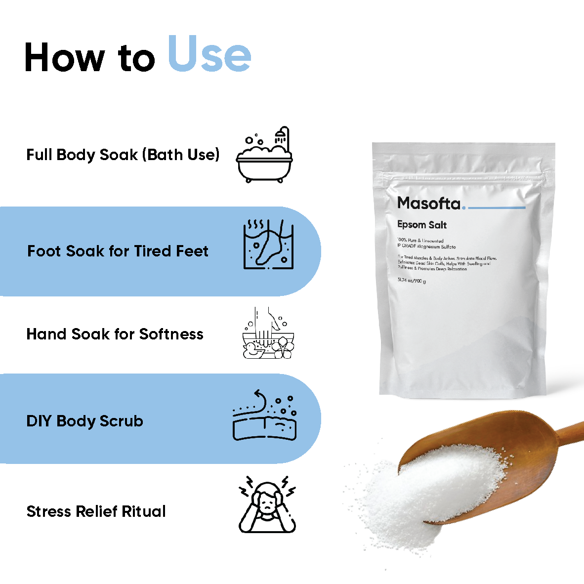 Masofta Epsom Salt for Foot Pain, Body Pain, Stress & Sleep Issues - 900 Gms