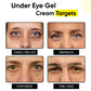 Masofta Under Eye Gel Cream Targets