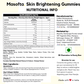 Masofta Skin Brightening Gummies Nutritional Info