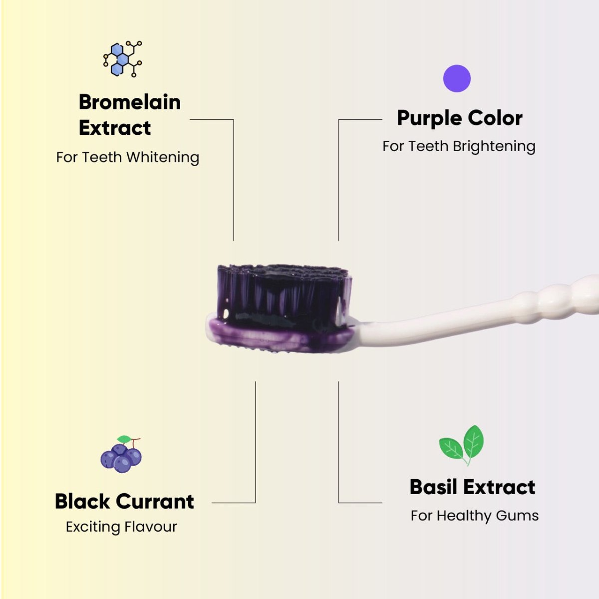 Purple Teeth Whitening Serum Ingredients